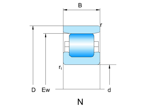NN3017MBKR